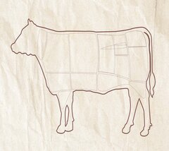 Beef-cut-chart